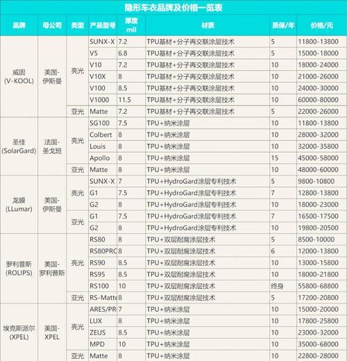 便宜qq号在哪里买靠谱 新手必看避坑指南