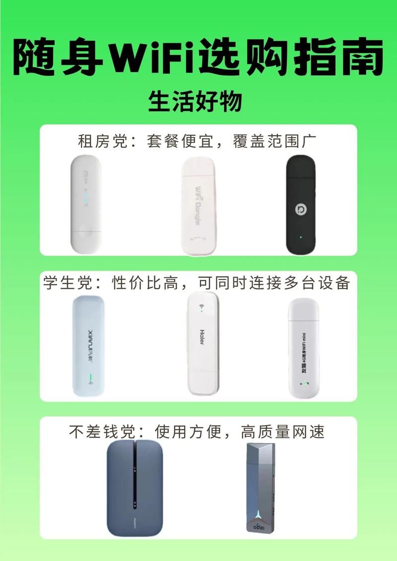 便携式wlan热点怎么选 教你挑到性价比高的随身wifi