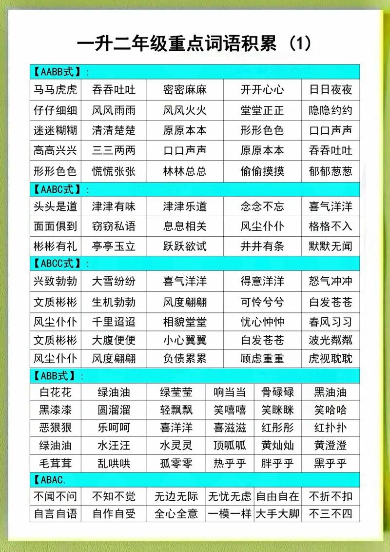 俩开头的成语有哪些 一起来学习俩字头成语大全
