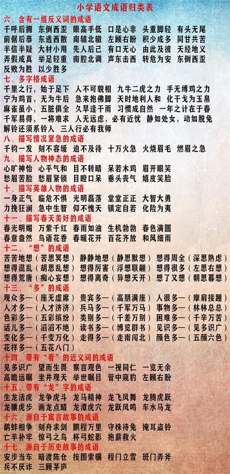 俩开头的成语有哪些 一起来学习俩字头成语大全