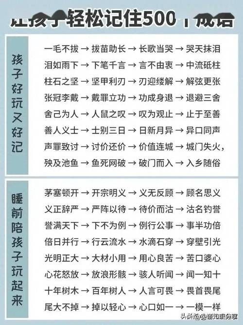 俩开头的成语有哪些 一起来学习俩字头成语大全