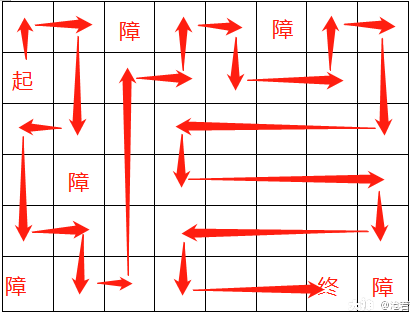 倩女幽魂修为计算器功能介绍 帮你轻松算修为