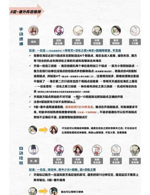 倩女幽魂幻境迷局攻略 轻松破解副本通关技巧