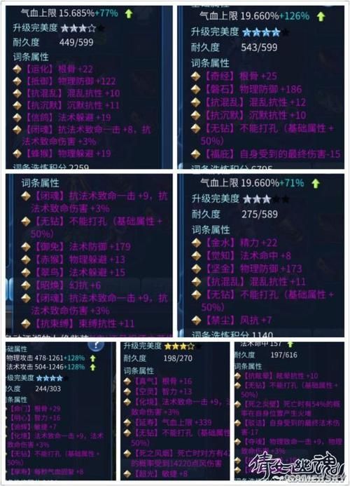 倩女幽魂护腕石之灵效果实测 哪个性价比最高