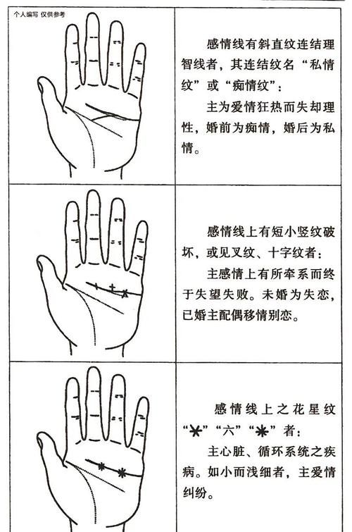 倾城叹皇妃不好惹男女主角感情线发展揭秘