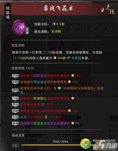 冒险岛被遗忘的仙人怎么打 BOSS技能与通关技巧分享