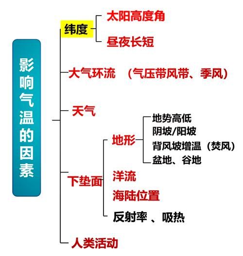 冰河世纪是什么时候发生的 揭秘地球最冷时期的时间线