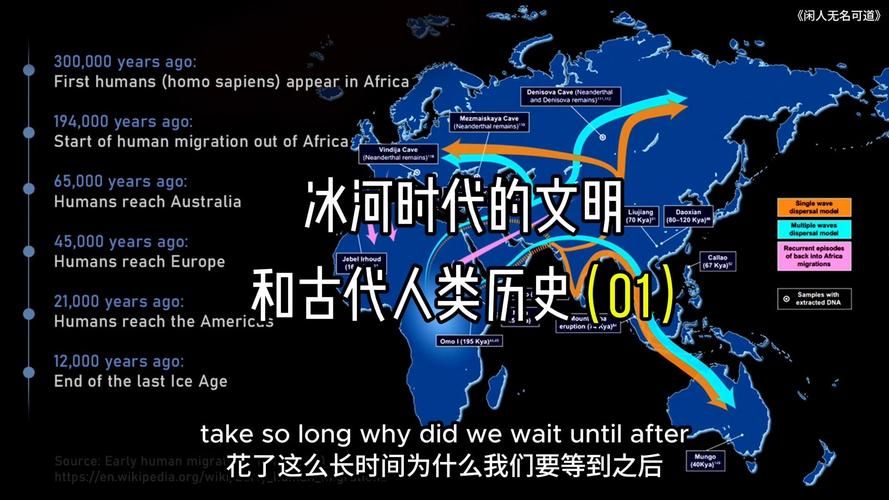 冰河世纪是什么时候发生的 揭秘地球最冷时期的时间线