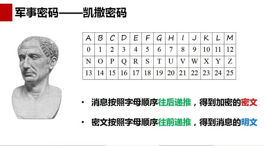 凯撒大帝4序列号能用吗 验证序列号真伪的技巧