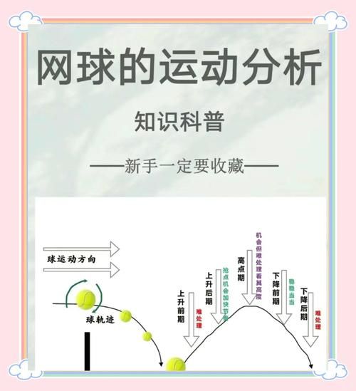 击球手的首要任务是什么 如何提高击球准确度