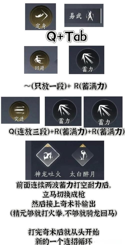 刀剑封魔录外传连招解析 掌握这些技巧轻松通关