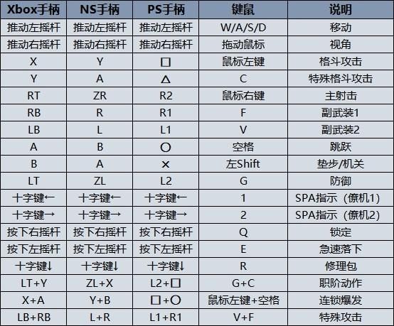 刀剑封魔录正传秘籍获取攻略 隐藏道具全收集指南
