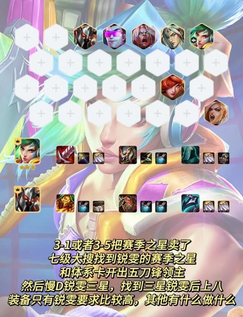 刀锋意志出装顺序攻略 高胜率装备选择技巧