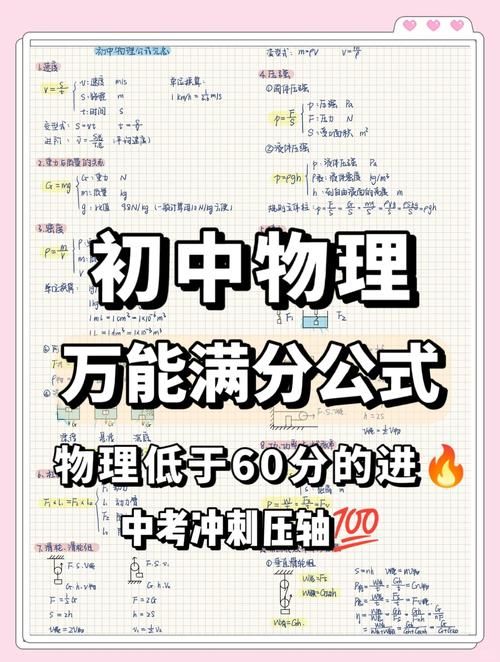 初中物理学习方法有哪些 这5个技巧帮你快速提分
