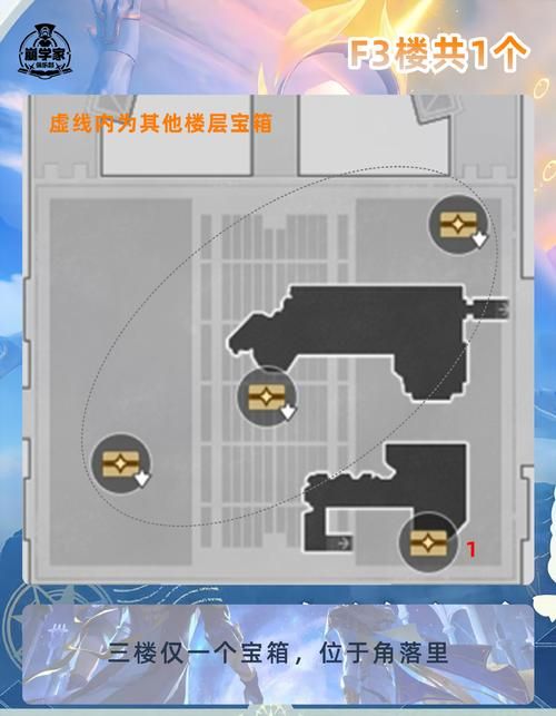 刺客信条2墓穴攻略详解 快速找到宝藏位置方法