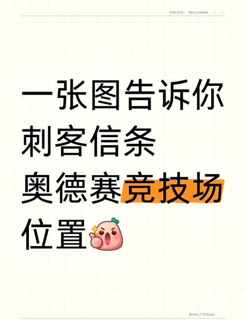 刺客信条奥德赛神教线索怎么找 快速解锁神教成员位置