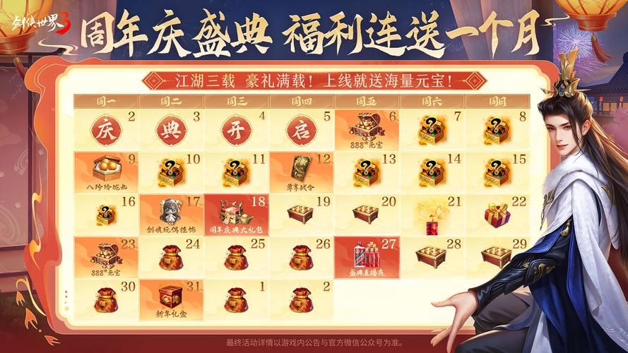 剑侠世界多玩论坛最新活动 独家福利抢先体验