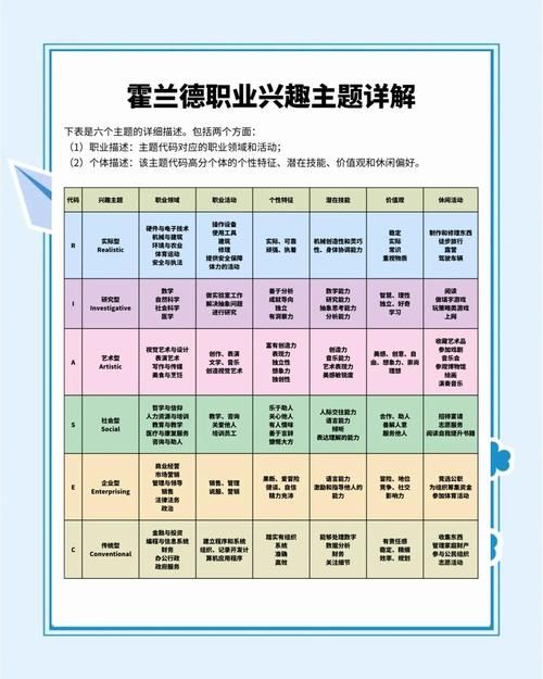 剑侠世界职业选择指南 哪个职业最适合平民玩家
