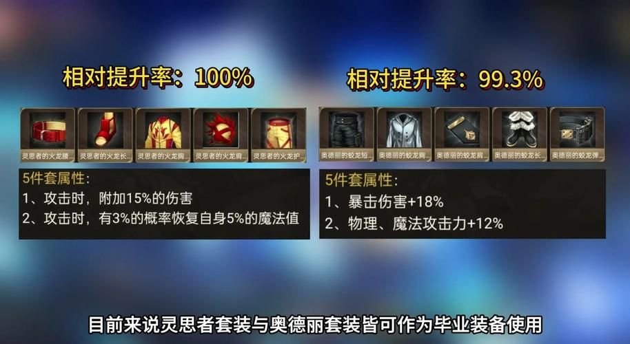 剑帝是什么职业转职 剑帝转职需要哪些材料与步骤