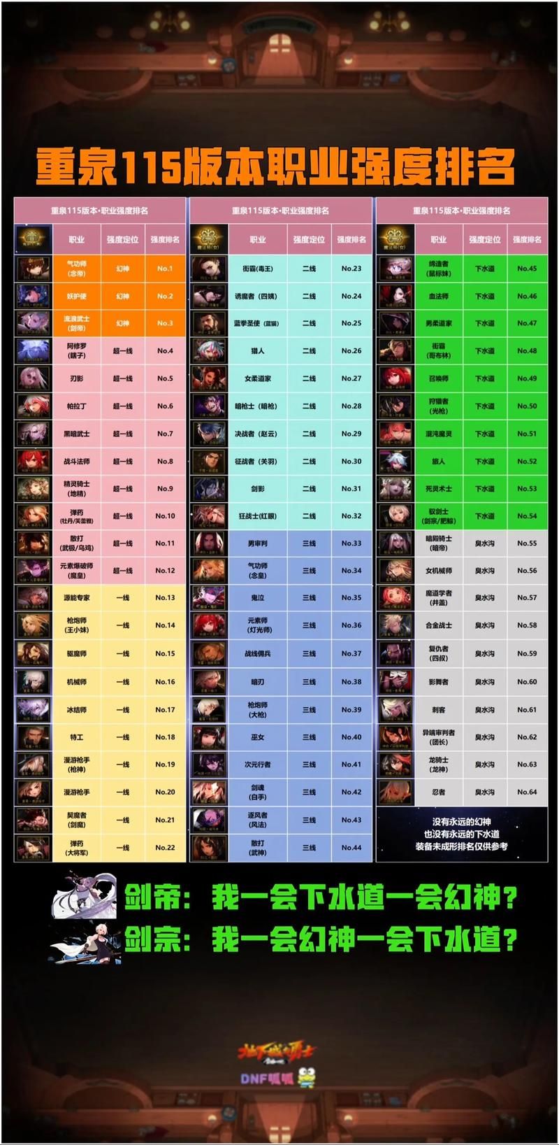 剑帝是什么职业转职 剑帝转职需要哪些材料与步骤