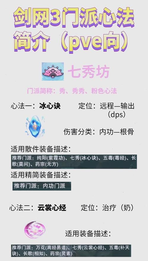剑心1.20e补丁更新内容解析 这些改动你知道吗
