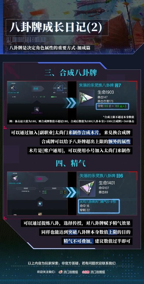剑灵力士八卦牌选择指南 平民玩家省钱方案