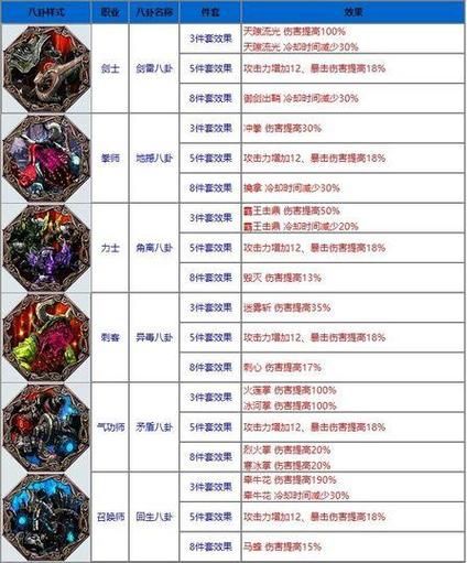 剑灵国服公测时间曝光玩家必看详细内容