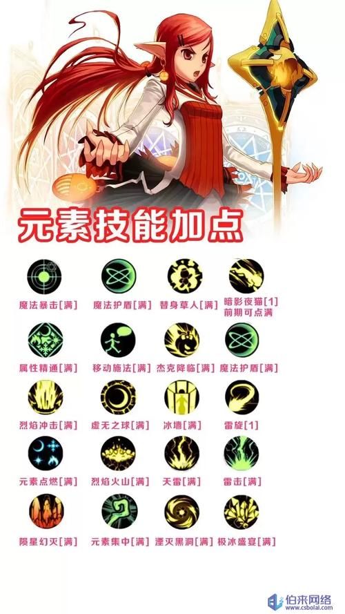 剑灵气功师刷图加点技巧 轻松提升清图效率