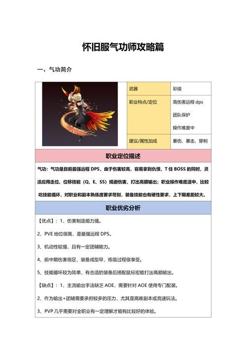 剑灵气功师技能加点技巧 如何快速提升输出能力