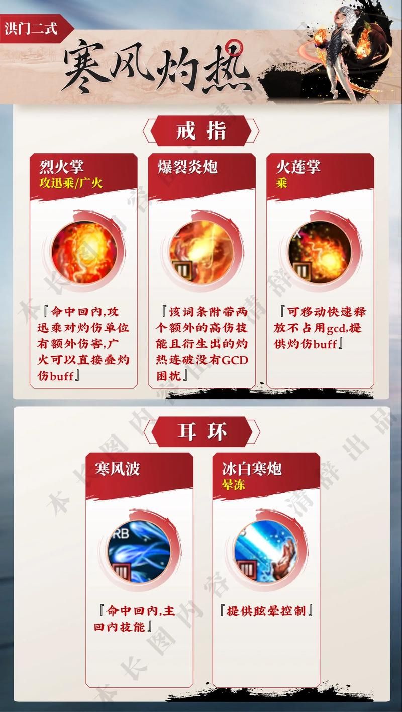 剑灵气功师技能加点技巧 如何快速提升输出能力