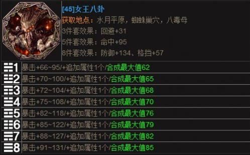 剑灵永灵八卦属性详解 新手必看攻略
