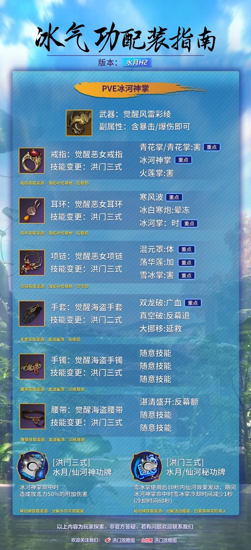 剑灵永灵八卦属性详解 新手必看攻略