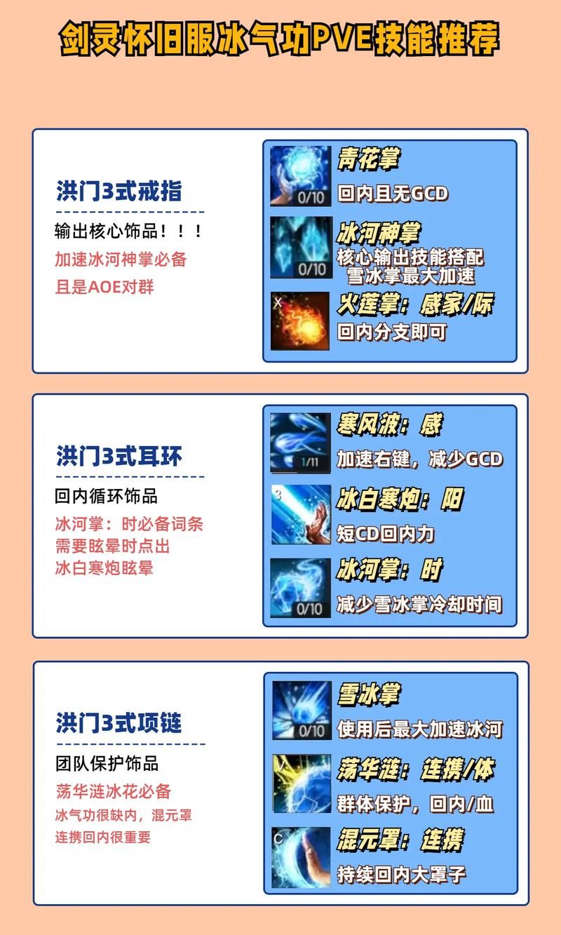 剑灵没活力了怎么办 试试这几个恢复活力的方法