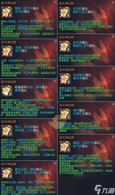 剑灵种族有什么区别 详细解析各种族特色技能