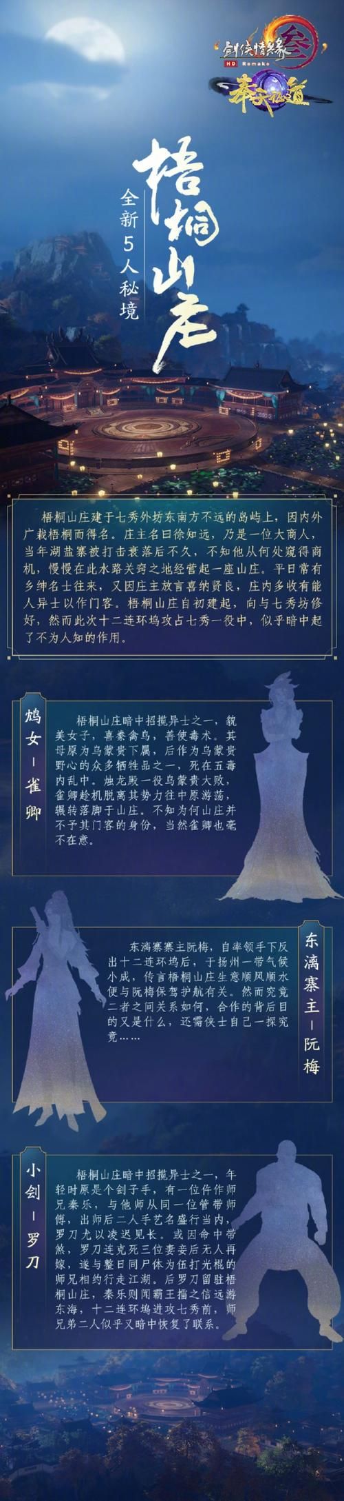 剑网3日轮山城boss攻略 团队配合与输出要点解析