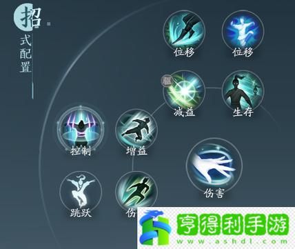 剑网3职业哪个厉害 PVP和PVE最强职业解析