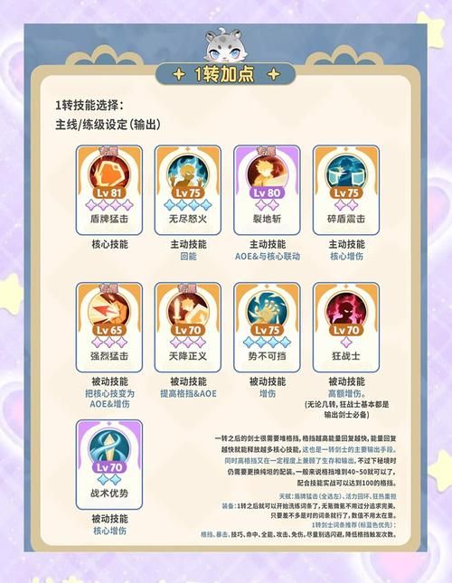 剑网3试炼之地攻略 职业选择与技能搭配指南