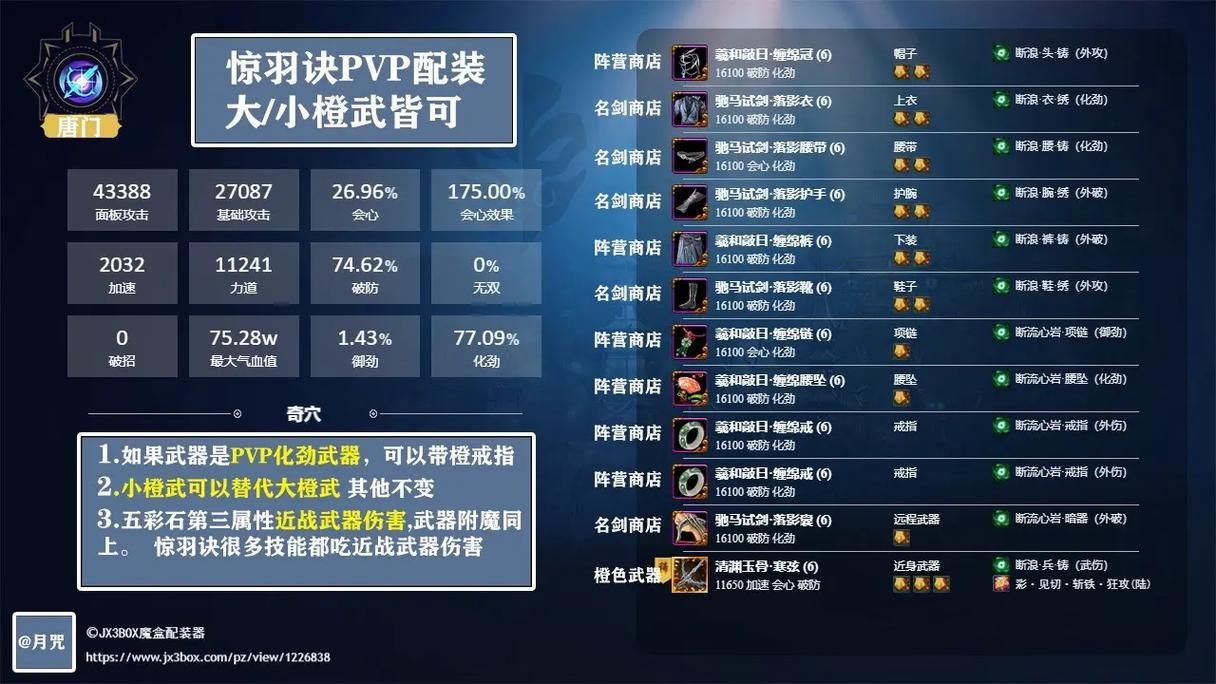 剑网3试炼之地攻略 职业选择与技能搭配指南