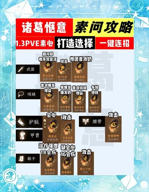 剑网3试炼之地攻略 职业选择与技能搭配指南