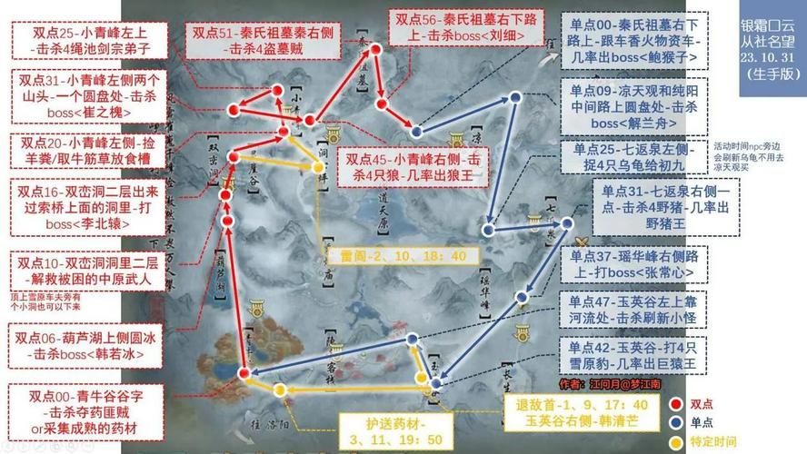 剑网3马驹刷新时间及地点全攻略新手必看