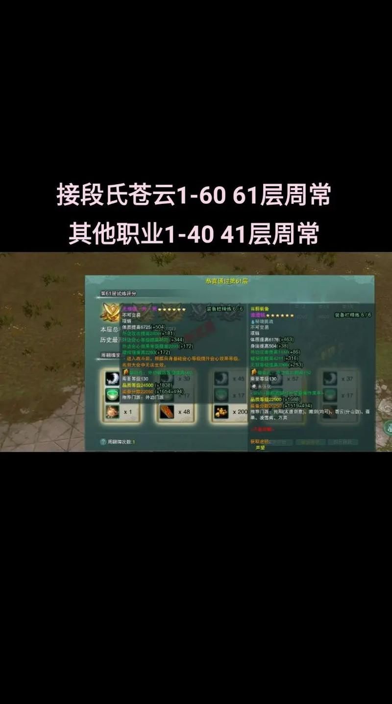 剑网三试炼之地高分攻略 团队配合与单人挑战心得