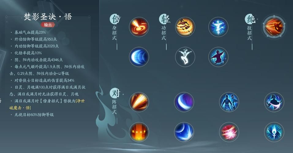 剑网三试炼之地高分攻略 团队配合与单人挑战心得