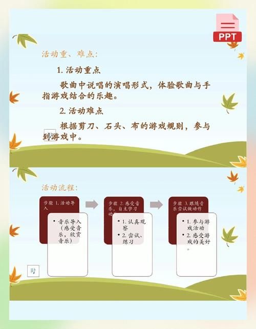剪刀石头布什么意思 简单游戏背后的大道理