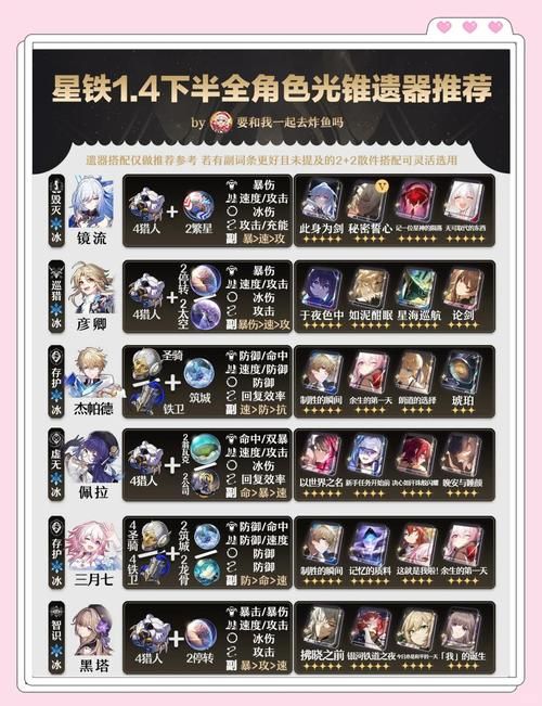 勇士的信仰暗夜遗迹掉落物品 最全装备获取方法