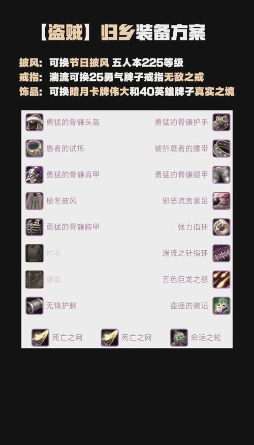 勇气纹章怎么获得 快速获取方法大揭秘