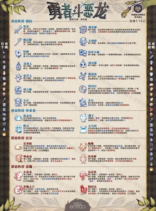 勇者斗恶龙9攻略问答 常见问题与解决方案汇总