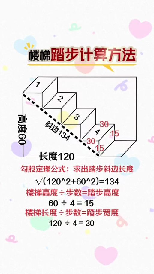 勾股定理在线计算器一键算斜边简单又方便