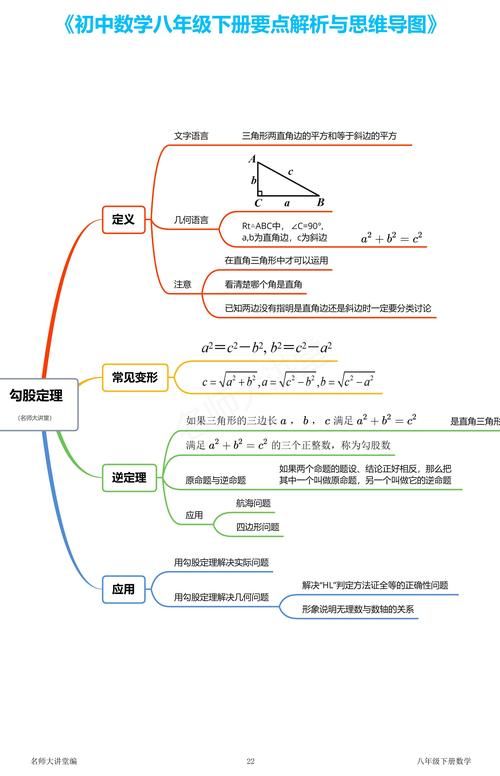 勾股定理在线计算器一键算斜边简单又方便