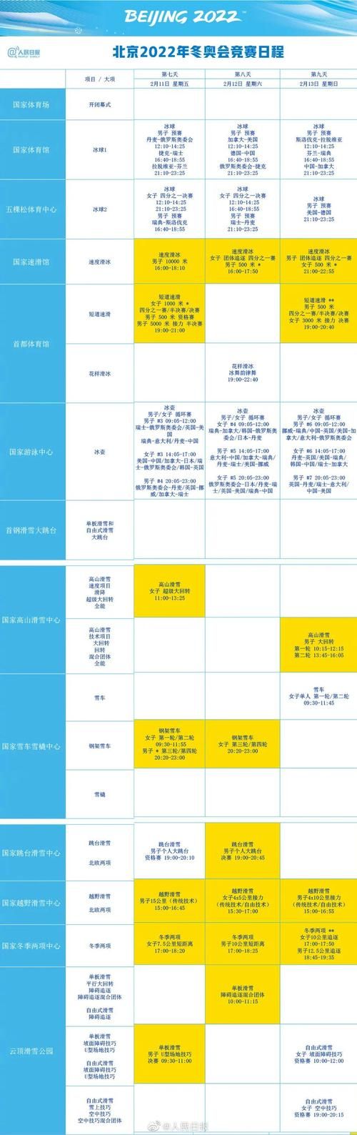 北京冬奥会几点开幕最新时间公布速看