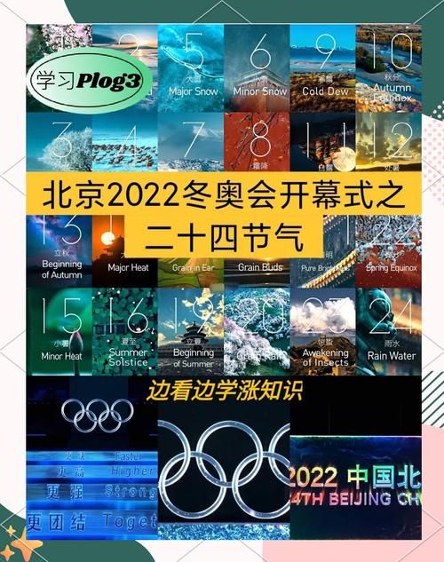 北京冬奥会几点开幕最新时间公布速看